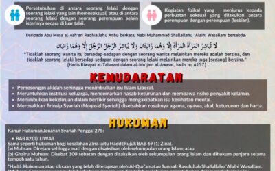 LIWAT DAN MUSAHAQAH