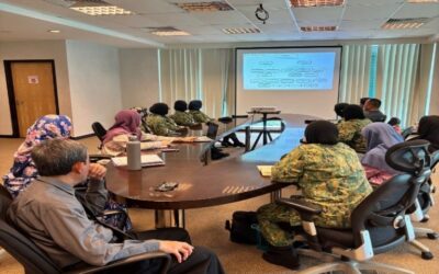 INTRODUCTORY VISIT OF THE RELIGIOUS DIRECTORATE OF THE ROYAL BRUNEI ARMED FORCES (JAMA’AT RBAF) TO THE RESEARCH AND PLANNING SECTION, ADMINISTRATION AND MANPOWER, MINISTRY OF DEFENCE